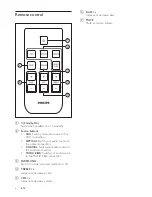 Предварительный просмотр 7 страницы Philips CSS2123 User Manual