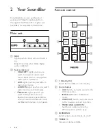 Предварительный просмотр 6 страницы Philips css2133b User Manual