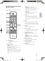 Preview for 7 page of Philips CSS5235Y User Manual