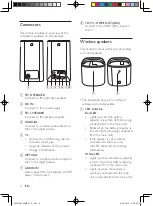 Preview for 8 page of Philips CSS5235Y User Manual