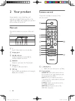 Предварительный просмотр 6 страницы Philips CSS5530G User Manual