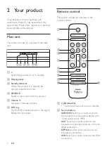 Preview for 6 page of Philips CSS6530B User Manual