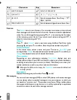 Preview for 16 page of Philips CT1218-FBUS10P2 Manual