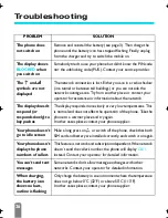 Preview for 28 page of Philips CT1218-FBUS10P2 Manual