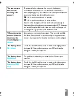 Preview for 29 page of Philips CT1218-FBUS10P2 Manual