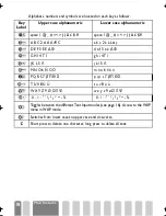 Preview for 20 page of Philips CT2888 User Manual