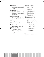 Preview for 22 page of Philips CT2888 User Manual