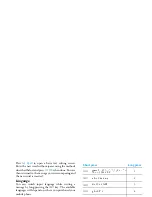 Preview for 14 page of Philips CT2898-000APMEA Manual