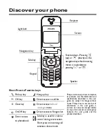 Preview for 1 page of Philips CT3308-ABUSA0P2 User Manual