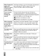 Preview for 79 page of Philips CT3308-ABUSA0P2 User Manual