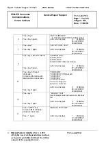 Preview for 13 page of Philips CT3308 Service Manual