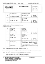 Preview for 15 page of Philips CT3308 Service Manual