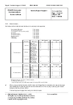 Предварительный просмотр 17 страницы Philips CT3308 Service Manual