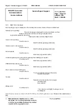 Preview for 26 page of Philips CT3308 Service Manual