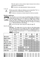 Preview for 35 page of Philips CT3308 User Manual