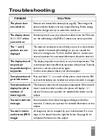 Preview for 78 page of Philips CT3308 User Manual