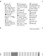 Preview for 25 page of Philips CT3329-BE1UA0HK Manual