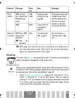 Preview for 27 page of Philips CT3329-BE1UA0HK Manual