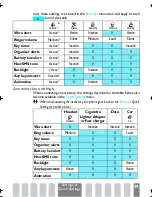 Preview for 41 page of Philips CT3329-BE1UA0HK Manual