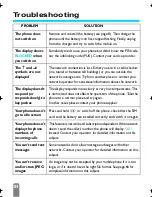 Preview for 86 page of Philips CT3329-BE1UA0HK Manual