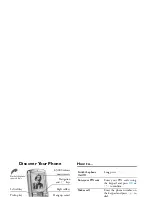 Preview for 1 page of Philips CT3621-000APMEA Manual