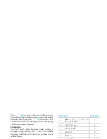 Preview for 14 page of Philips CT3621-000APMEA Manual