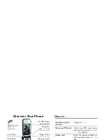 Preview for 1 page of Philips CT6608-000APMEA Manual