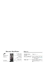 Preview for 1 page of Philips CT6618-AKUSA0P2 User Manual