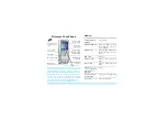 Philips CT7568/000APMEA User Manual preview