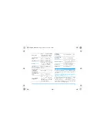 Preview for 2 page of Philips CT8558/000APMEA User Manual