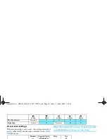 Предварительный просмотр 36 страницы Philips CT8998/AF1UANHK User Manual