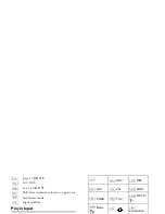 Preview for 21 page of Philips CT9688-00BBASIA Manual