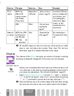 Preview for 26 page of Philips CT9889 User Manual