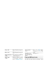 Preview for 2 page of Philips CT9A9QPNX Manual