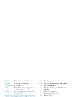 Preview for 43 page of Philips CT9A9WBLK User Manual