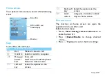 Preview for 2 page of Philips CTF511WHT/00 Manual