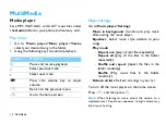 Preview for 15 page of Philips CTF511WHT/00 Manual