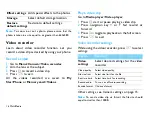 Preview for 17 page of Philips CTF511WHT/00 Manual