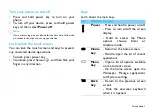 Preview for 2 page of Philips CTI908 Manual