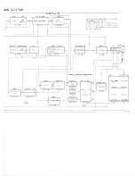 Preview for 4 page of Philips CTV S26K497 Servlce Manual