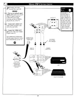 Preview for 34 page of Philips CTV TABLE STEREO 36 INCH TP3669C Owner'S Manual