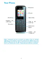 Preview for 1 page of Philips CTX126BLK/00 Manual