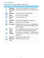 Preview for 3 page of Philips CTX126BLK/00 Manual