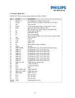 Preview for 6 page of Philips CU1216 Series Manual