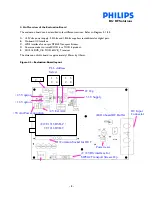 Preview for 8 page of Philips CU1216 Series Manual