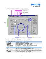 Preview for 13 page of Philips CU1216 Series Manual