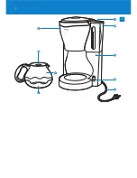 Preview for 3 page of Philips Cucina HD7500 User Manual