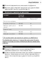 Preview for 11 page of Philips Cucina HR1350 Manual