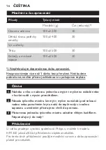 Preview for 16 page of Philips Cucina HR1350 Manual