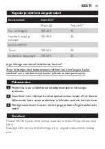 Preview for 21 page of Philips Cucina HR1350 Manual